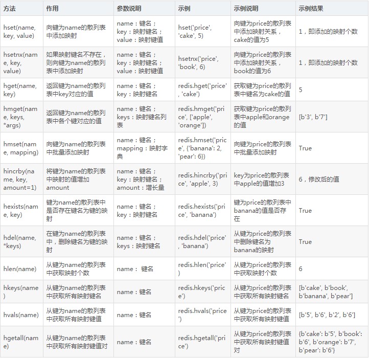 ff5f846f48a838eb0af8bac058b1836.png