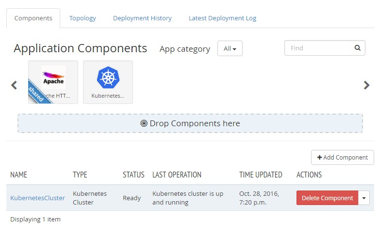 deploymentready
