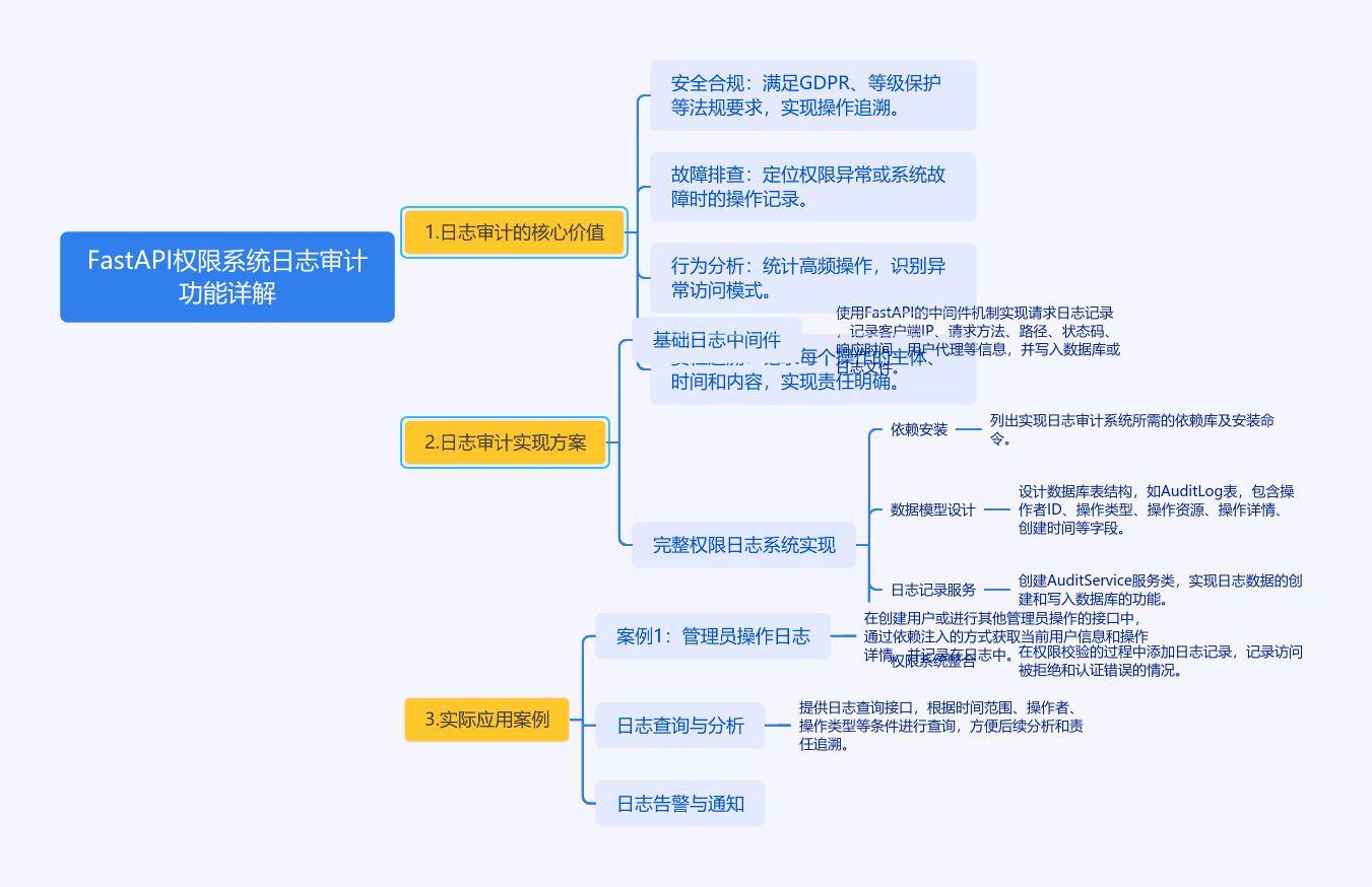 cmdragon_cn.png cmdragon_cn.png